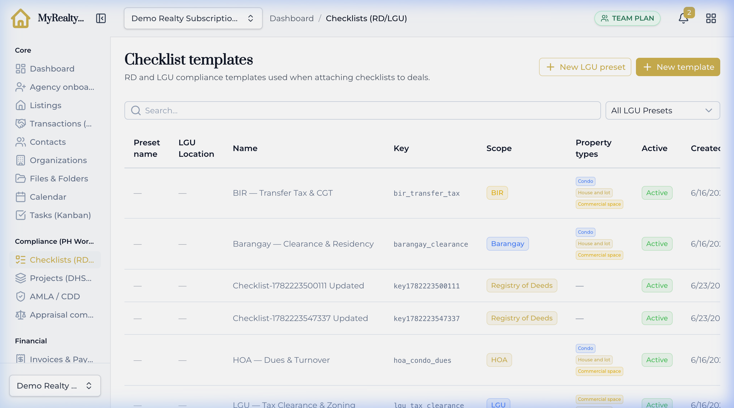 Compliance Dashboard